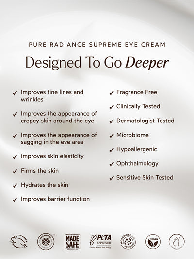 Promotional image of Pure Radiance Supreme Eye Cream with features and benefits listed.