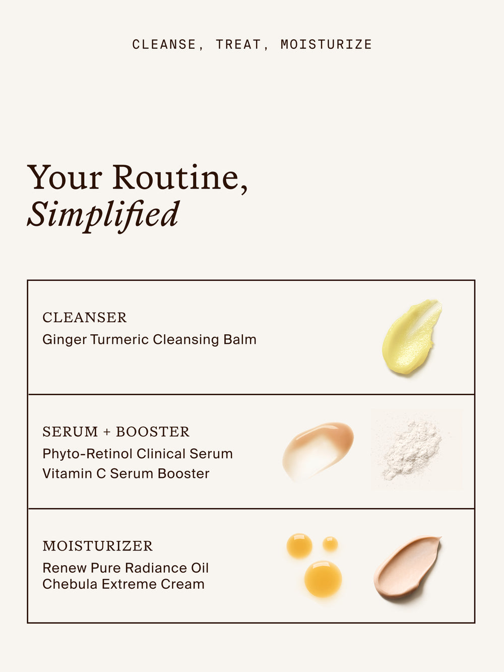 Phyto-Retinol Clinical Serum